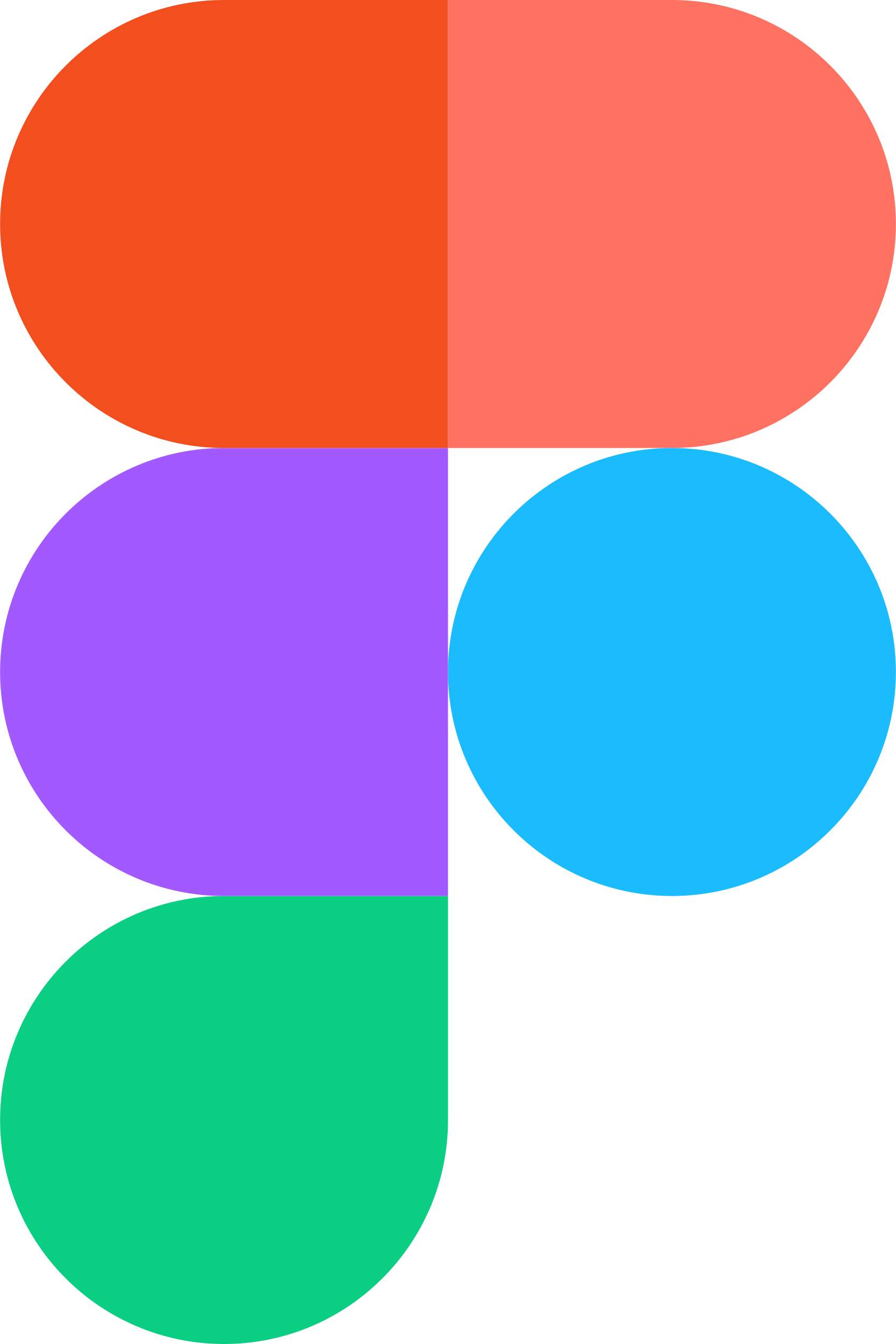 Laravel